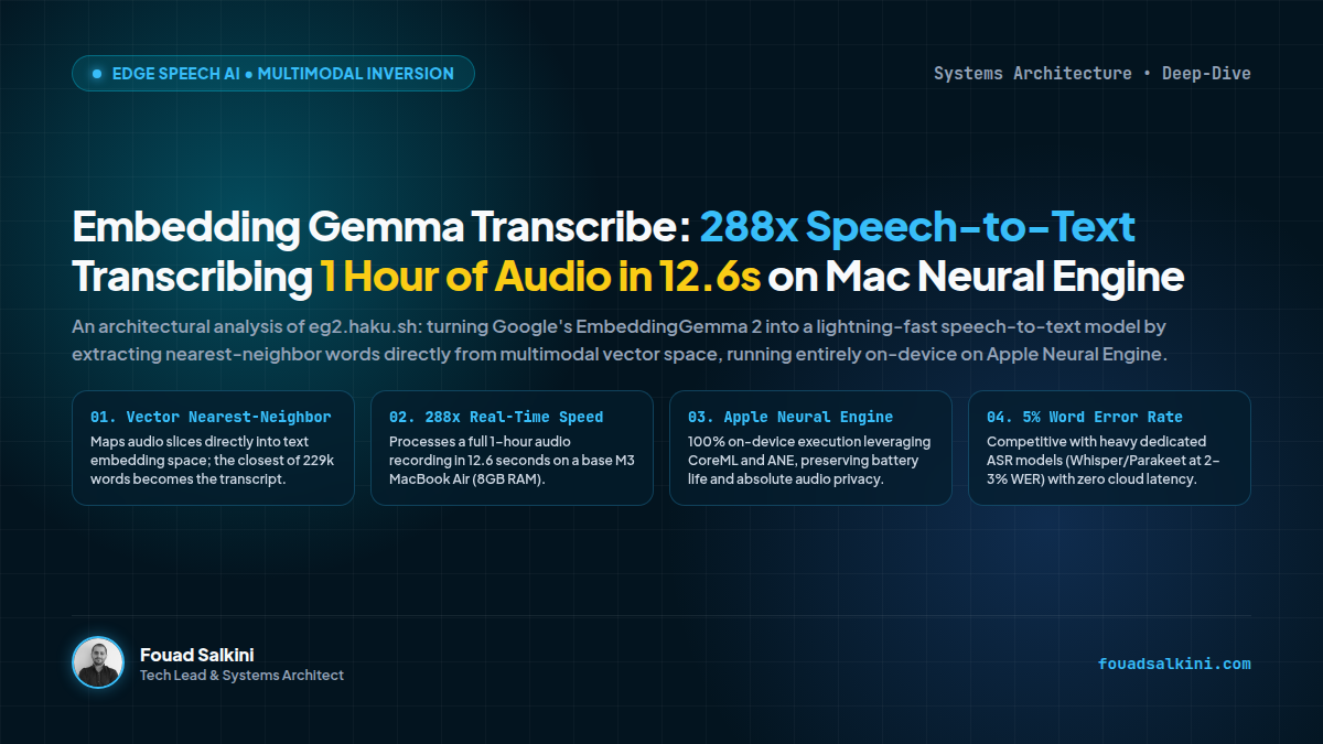 Embedding Gemma Transcribe: Turning an Embedding Model into a 288x Speech-to-Text Engine on Apple Neural Engine
