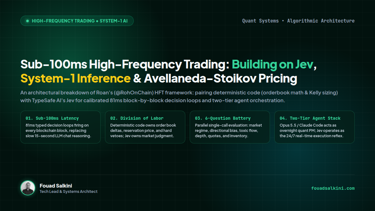 Sub-100ms High-Frequency Trading: Building on Jev, System-1 AI, and Avellaneda-Stoikov Market Making