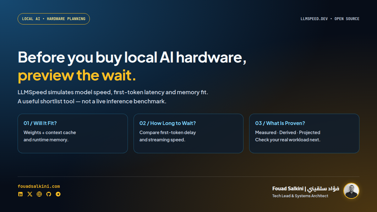 LLMSpeed: Preview Local AI Speed Before Buying Hardware — and Know What Is Simulated