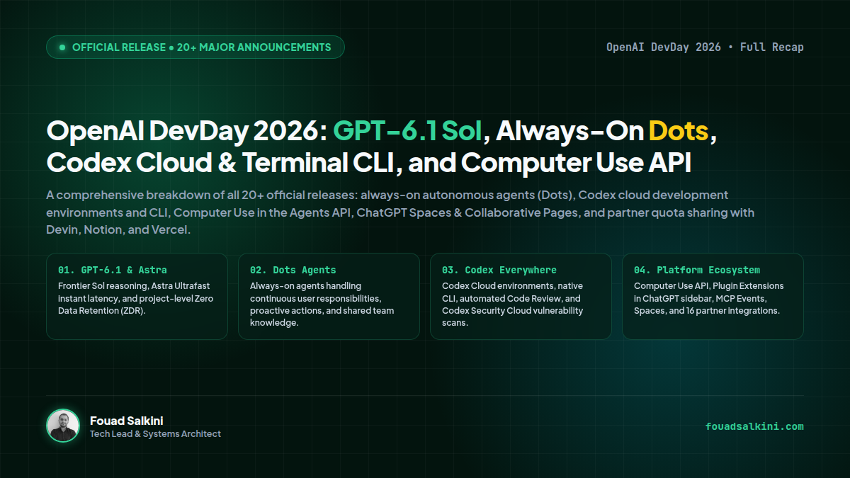 OpenAI DevDay 2026: GPT-6.1 Sol, Always-On Dots Agents, Codex Cloud & CLI, and the Agent Ecosystem
