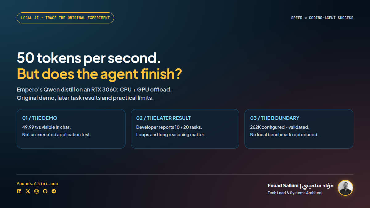 Qwen on an RTX 3060: Why 50 Tokens per Second Is Not a Coding-Agent Verdict