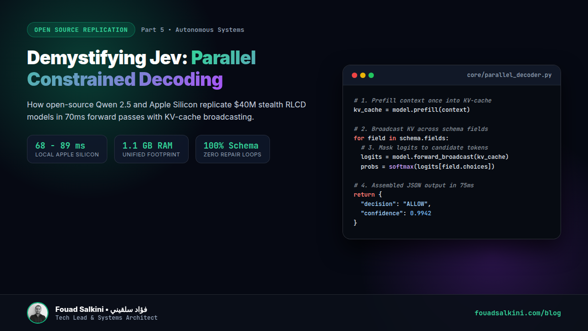 Demystifying Jev: How Open-Source Qwen 2.5 and Parallel Constrained Decoding Run 70ms Decisions Locally